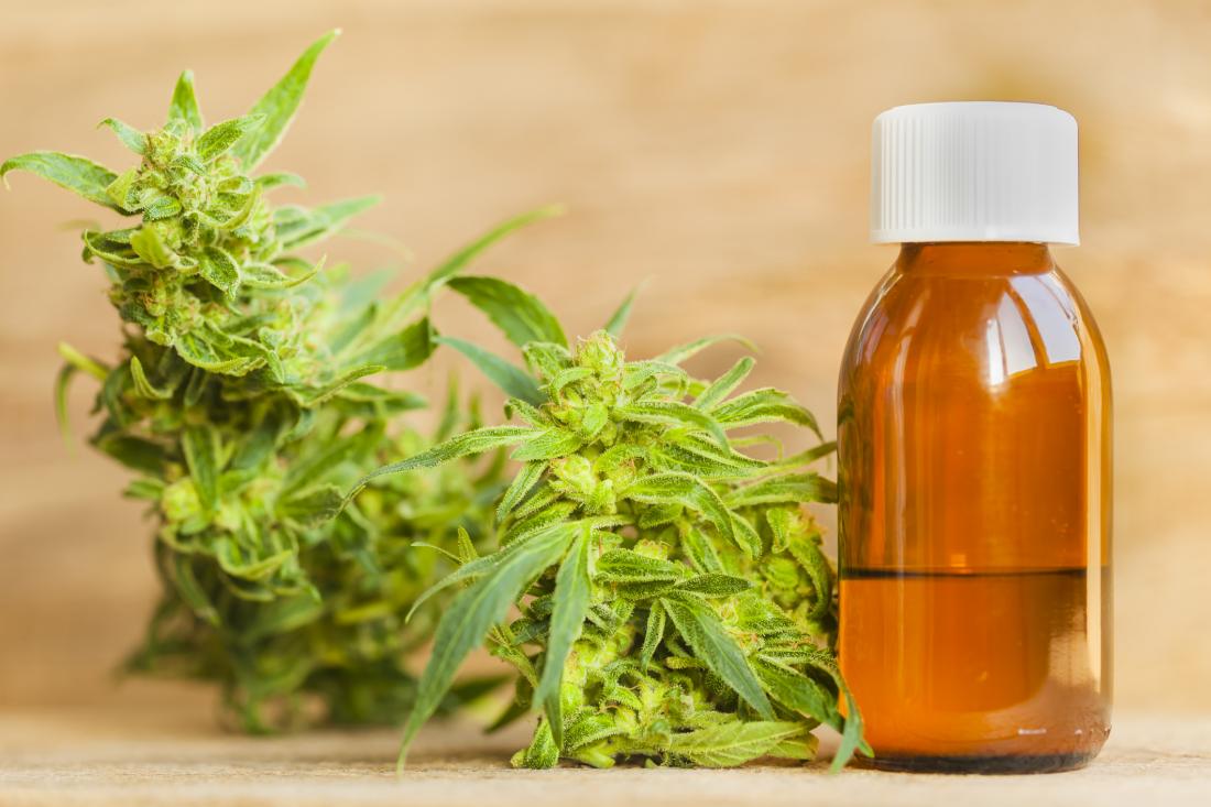Cannabis Extract Market to Register a Healthy CAGR for the Forecast Period, 2019 to 2026