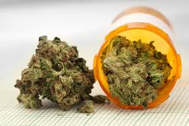 Cannabis Packaging Market Will Grow Over USD 20.41 billion by 2025