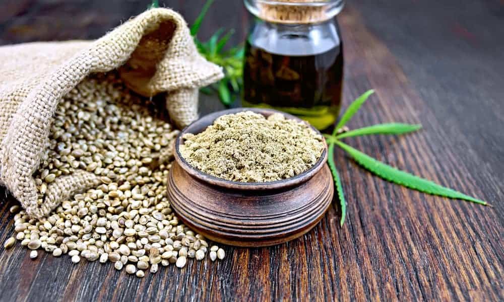 Global Cannabidiol Products Market Demand, Growth and Opportunity 2025