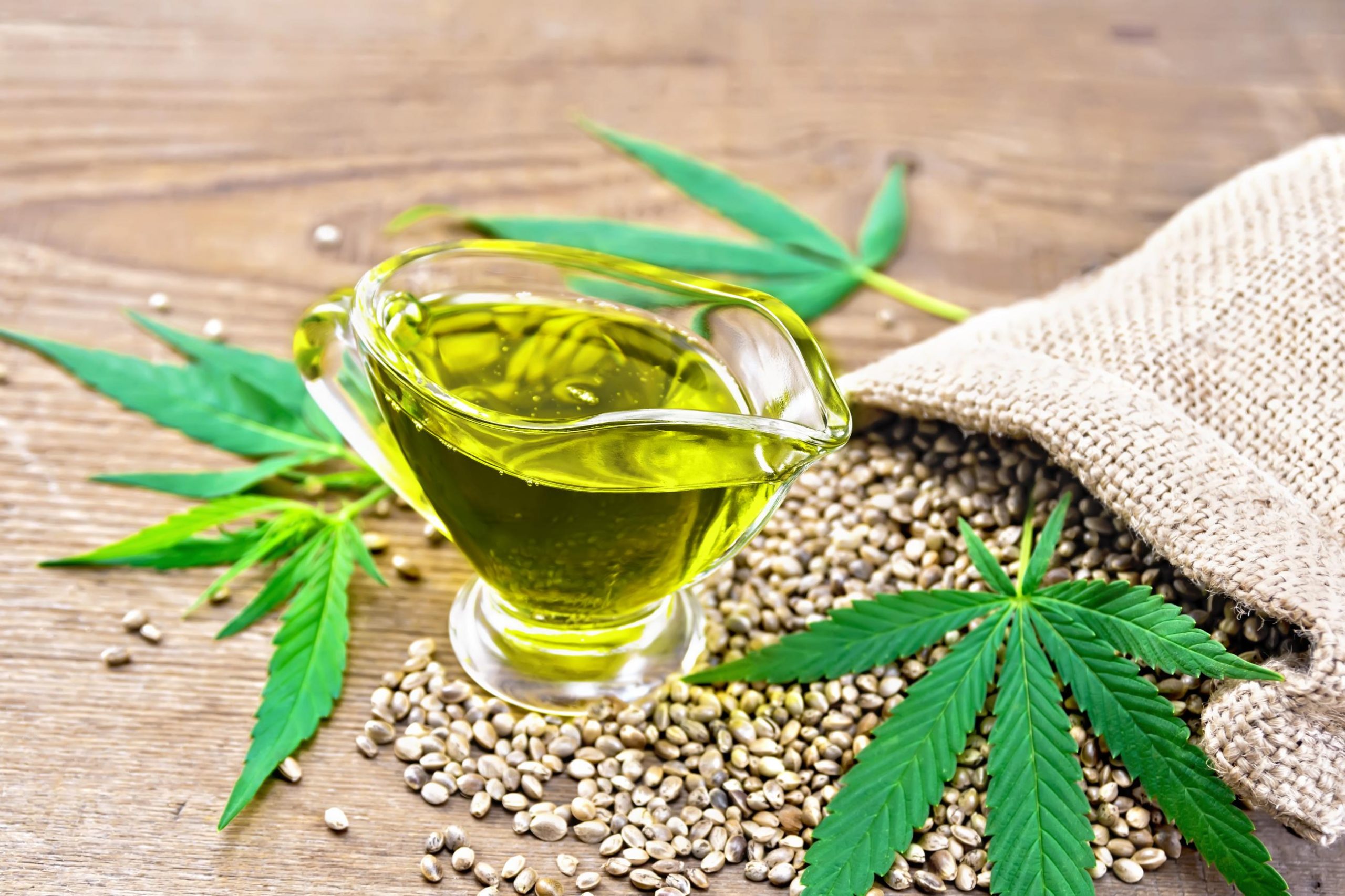 Global CBD Nutraceuticals Market Is Likely To Grow Due To Stiffening Competition Among Companies